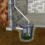 How to Install a Sump Pump
